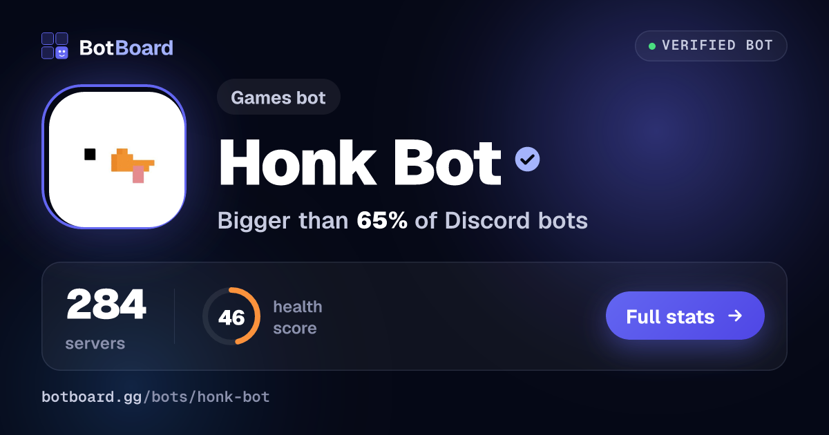 Share card for Honk Bot