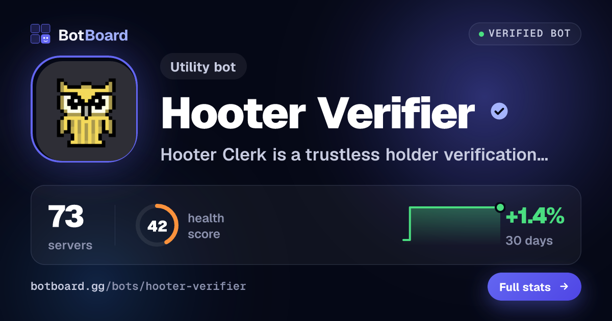 Share card for Hooter Verifier
