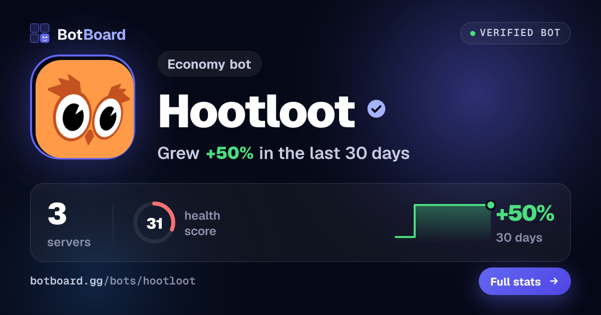 Share card for Hootloot