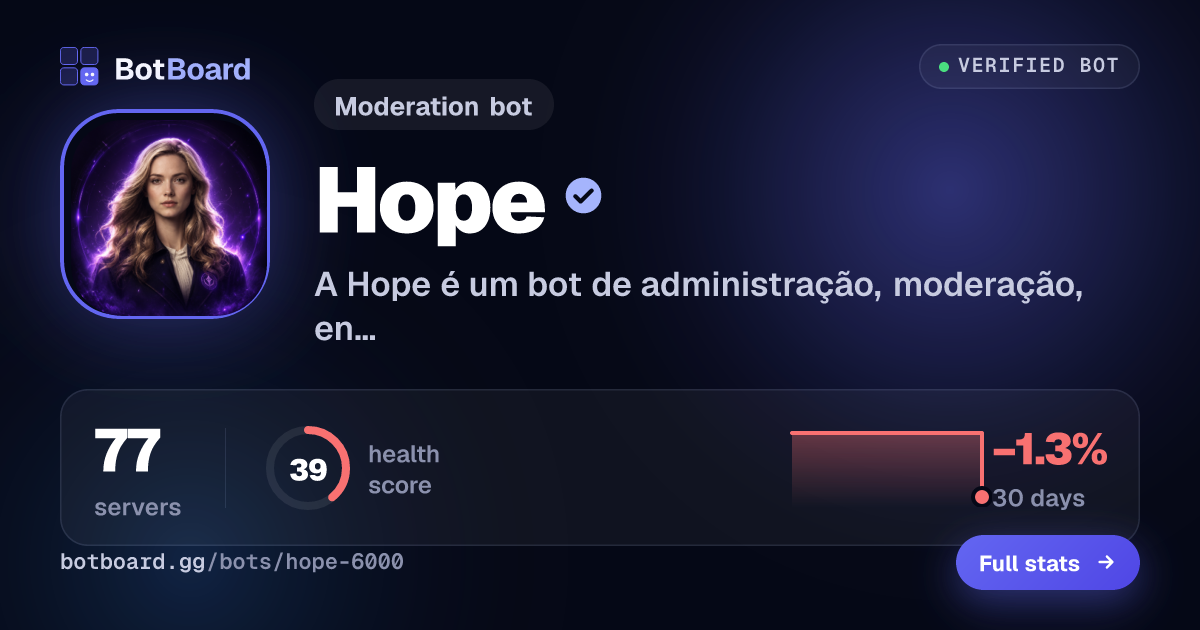 Share card for Hope