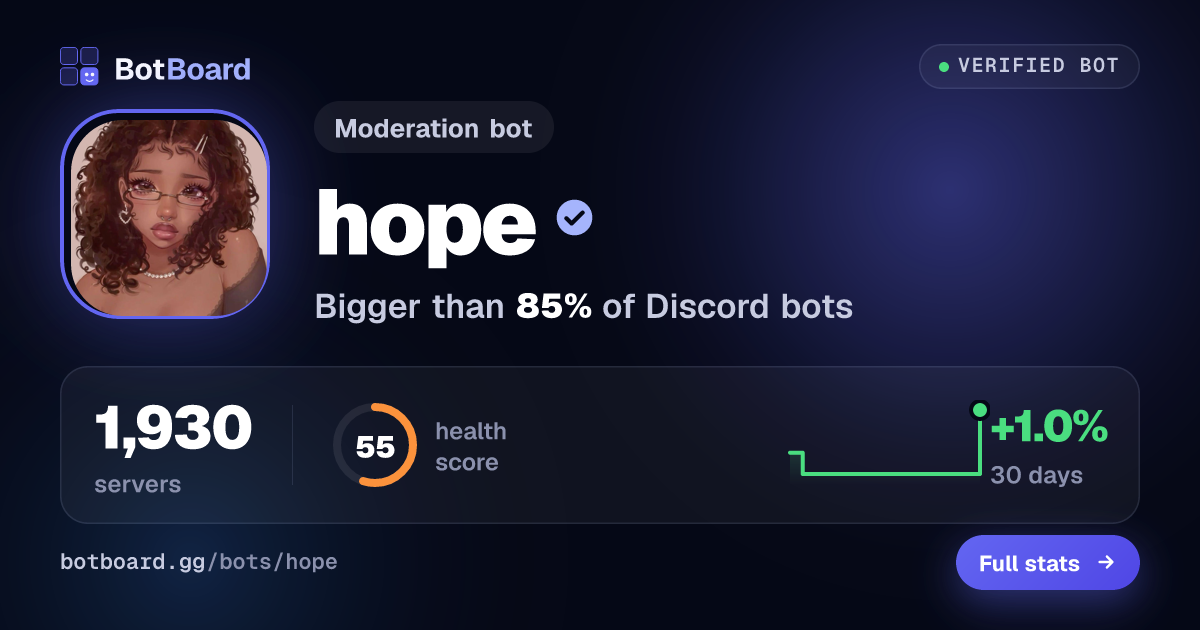 Share card for hope