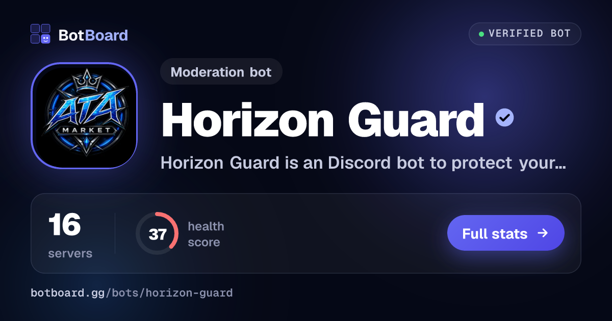 Share card for Horizon Guard