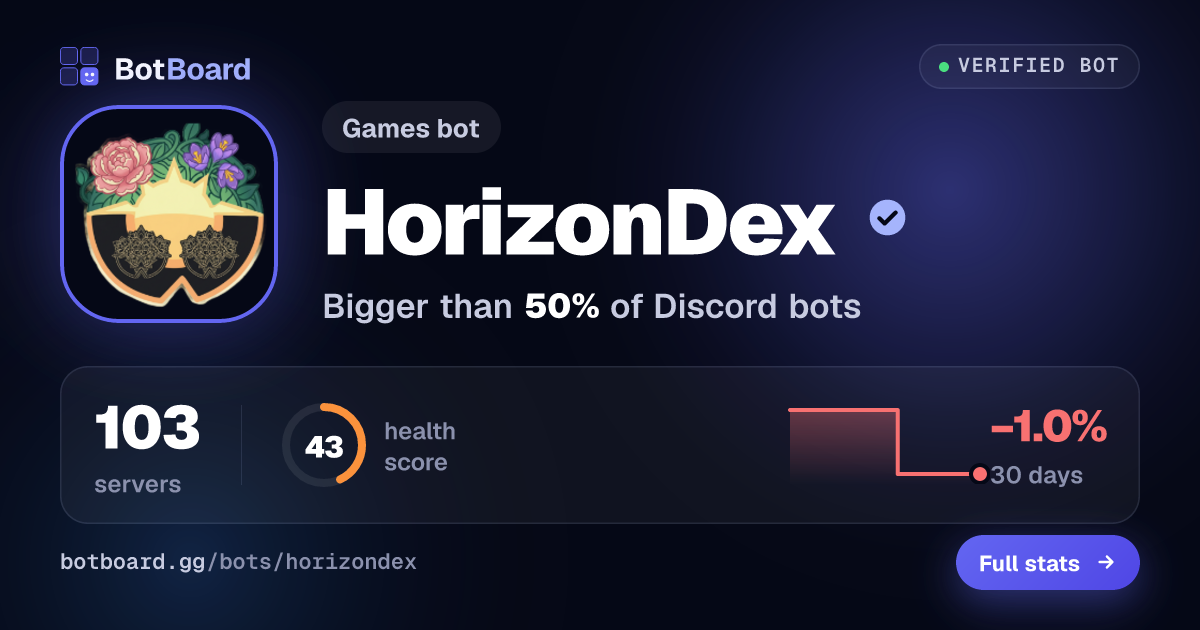 Share card for HorizonDex