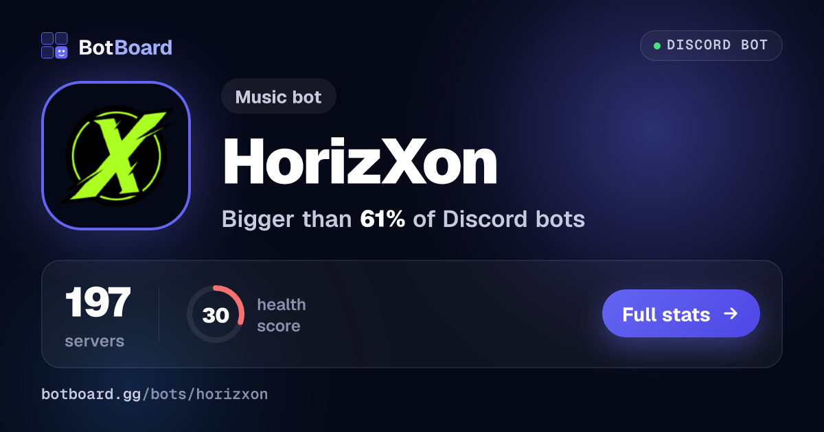 Share card for HorizXon