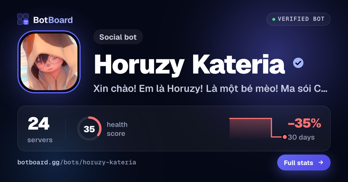 Share card for Horuzy Kateria