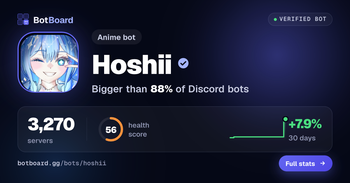 Share card for hoshii ✦