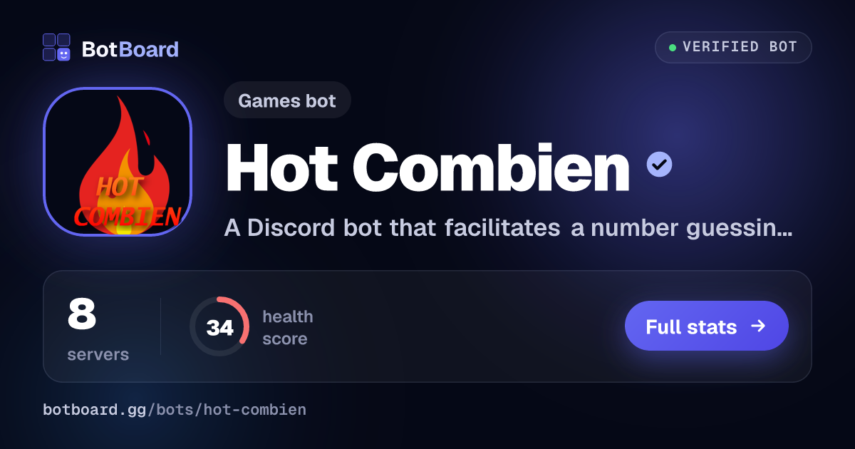 Share card for Hot Combien