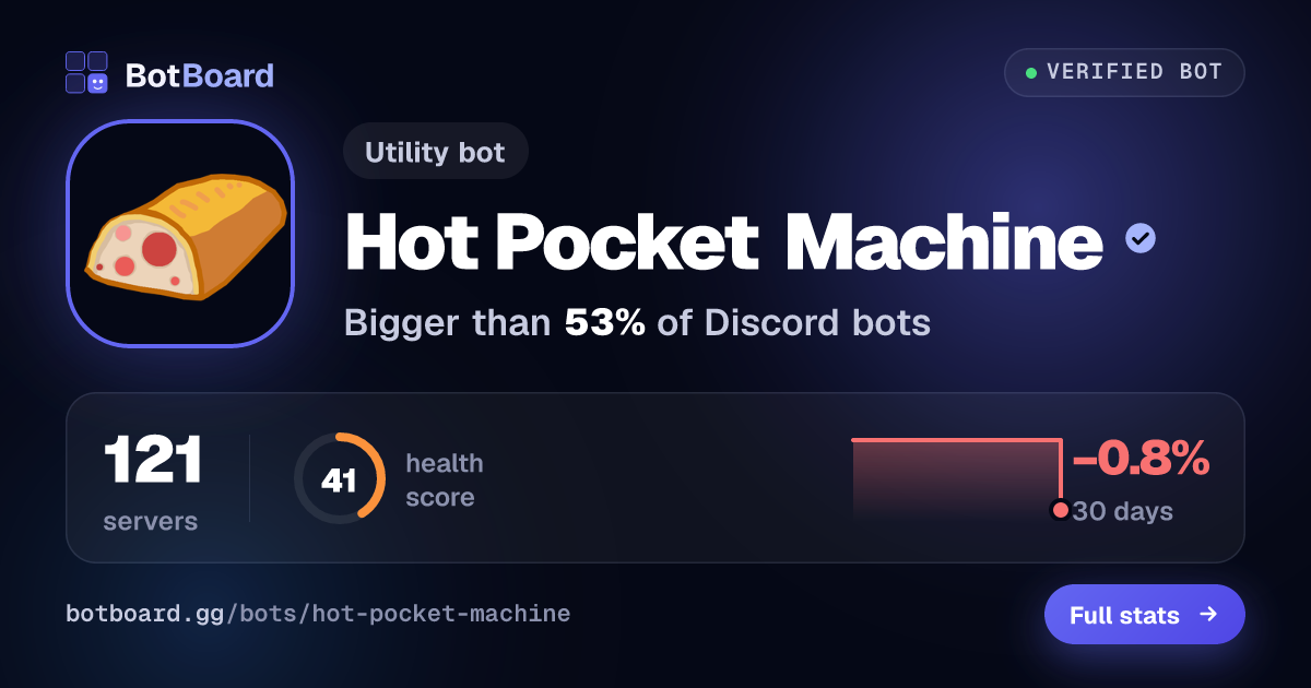 Share card for Hot Pocket Machine
