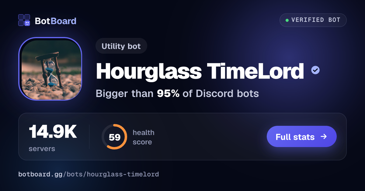 Share card for Hourglass TimeLord