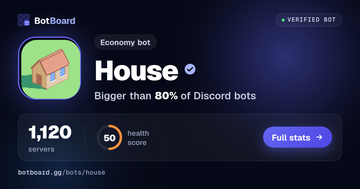 Share card for House