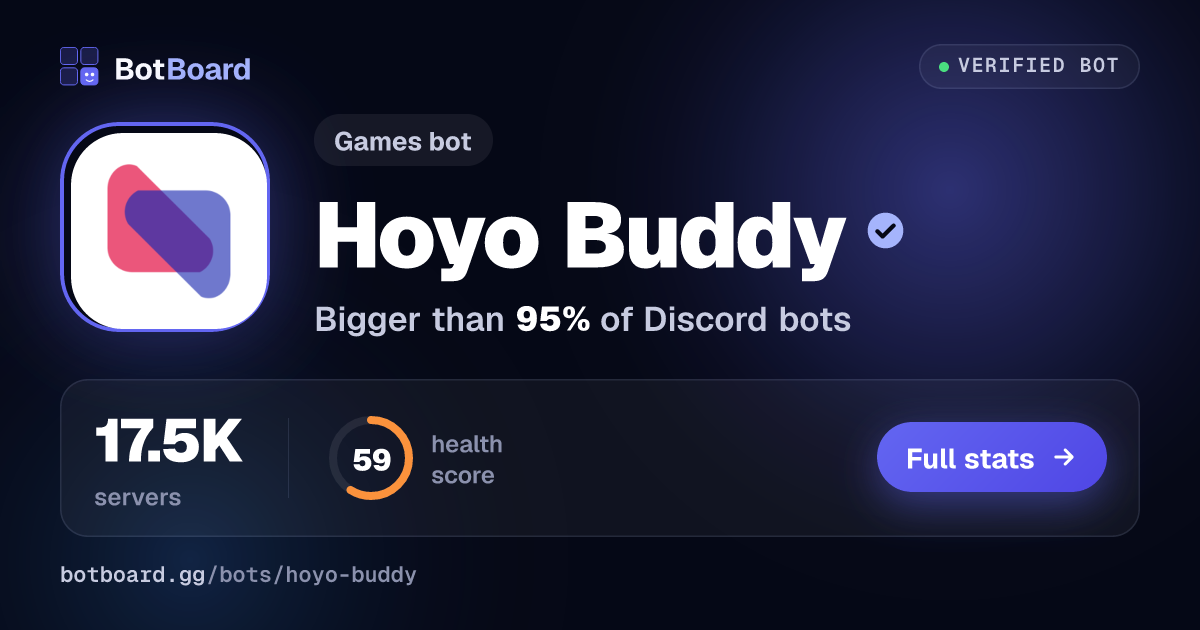 Share card for Hoyo Buddy
