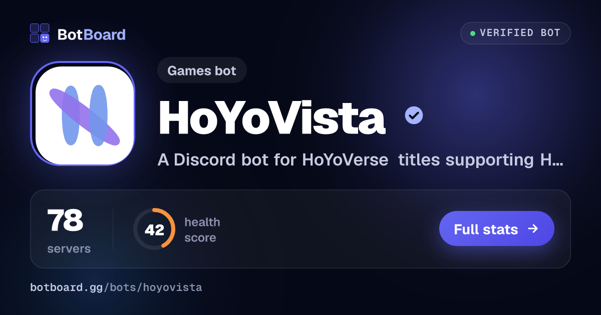 Share card for HoYoVista