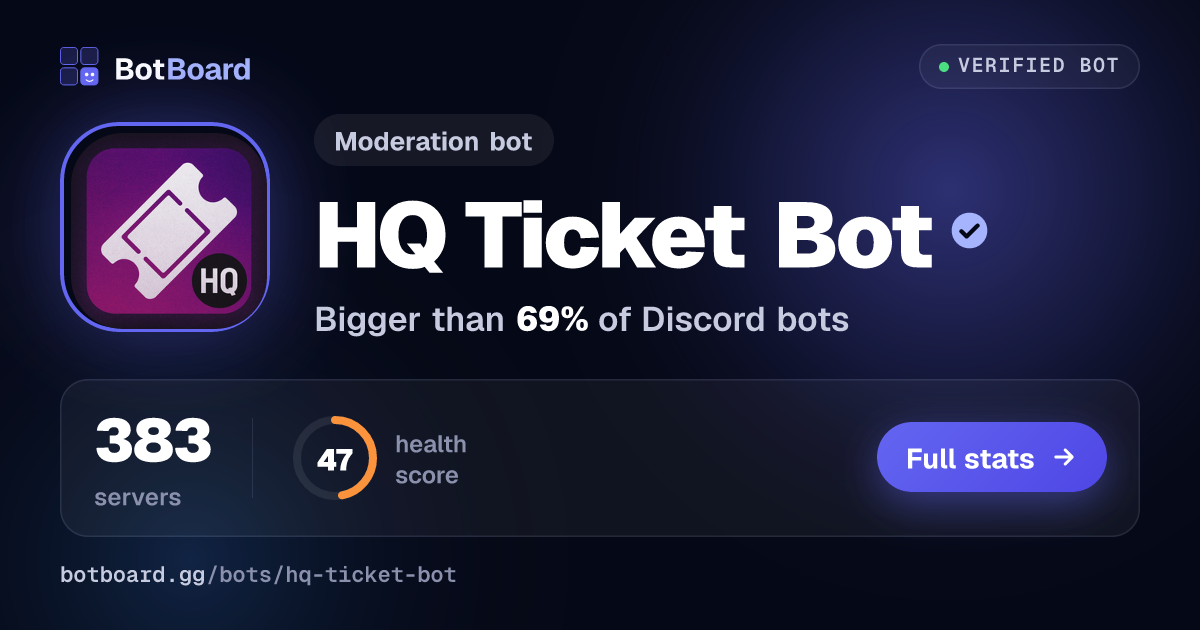 Share card for HQ Ticket Bot