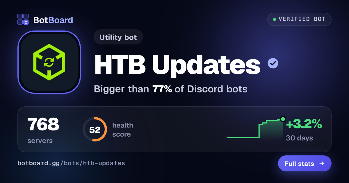 Share card for HTB Updates