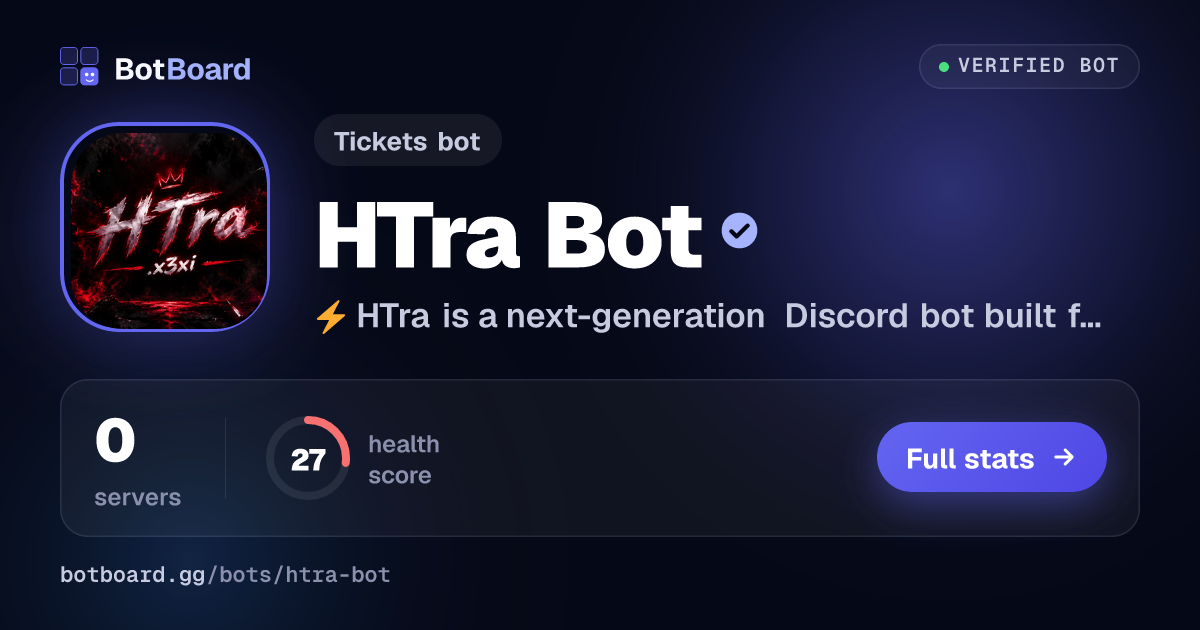 Share card for HTra Bot