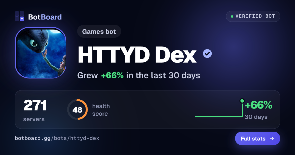 Share card for HTTYD Dex