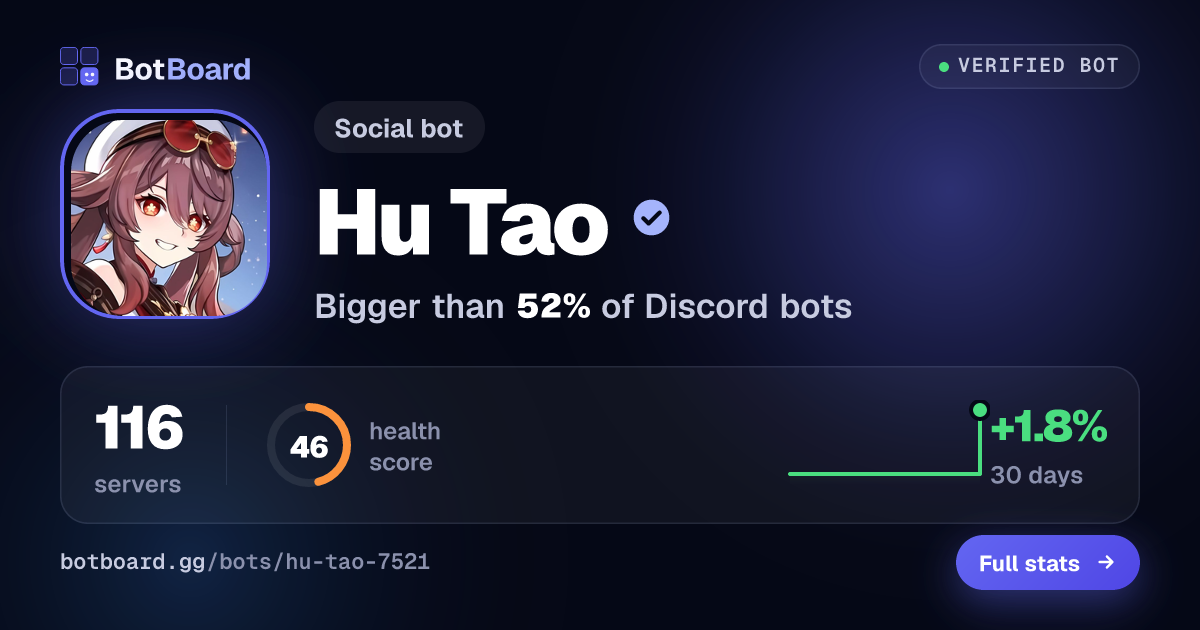 Share card for Hu Tao