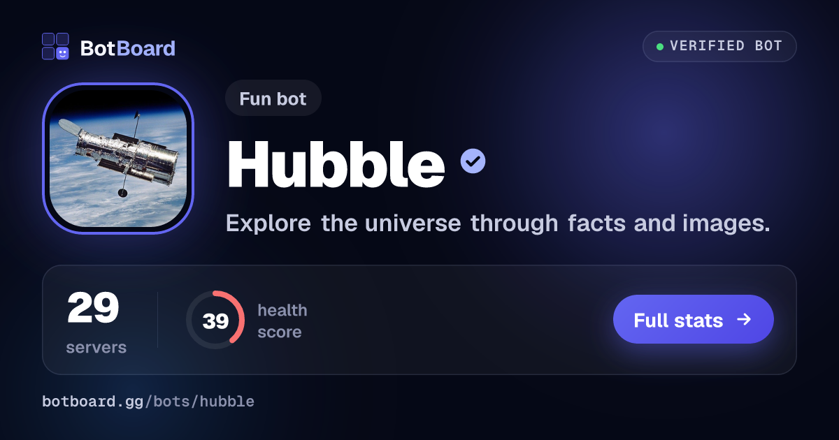 Share card for Hubble