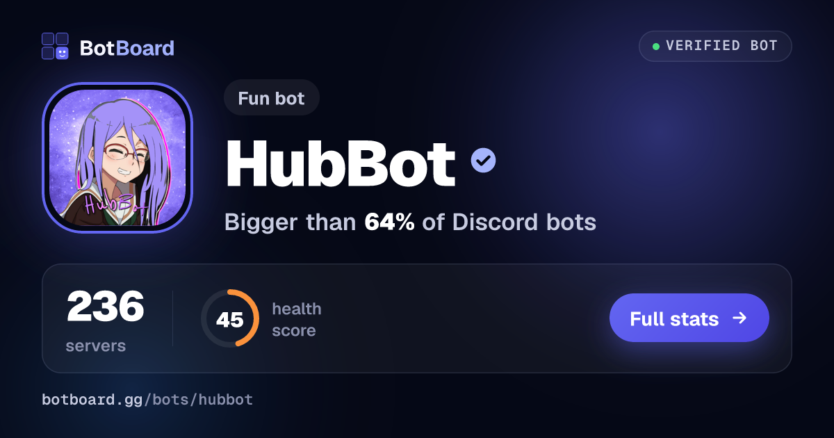 Share card for HubBot