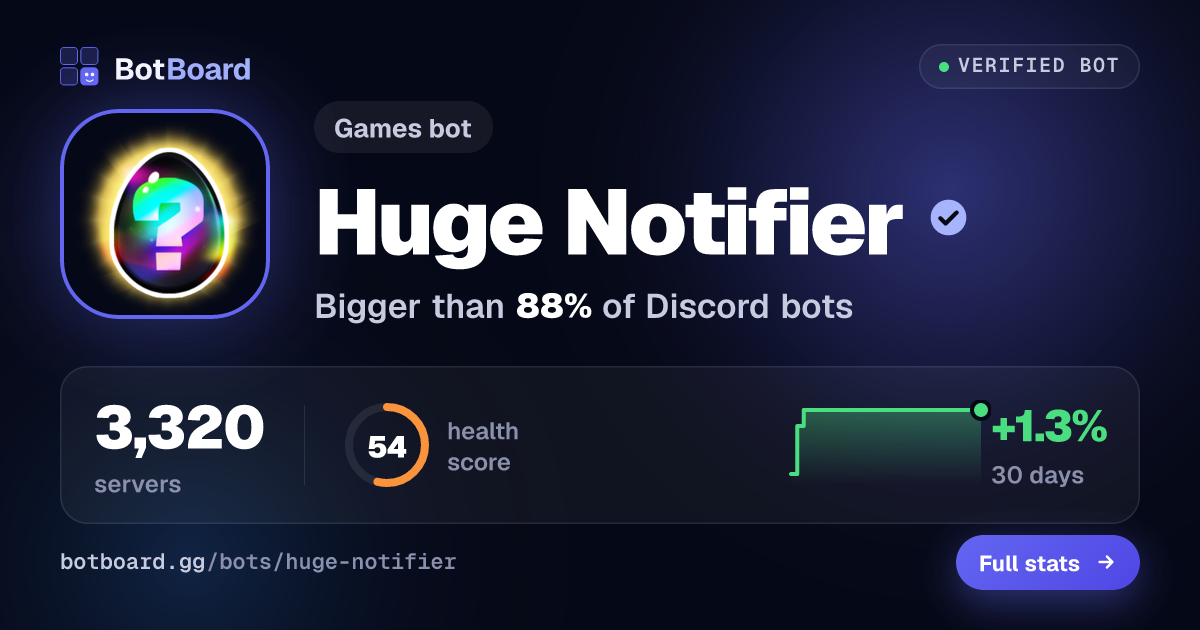 Share card for Huge Notifier