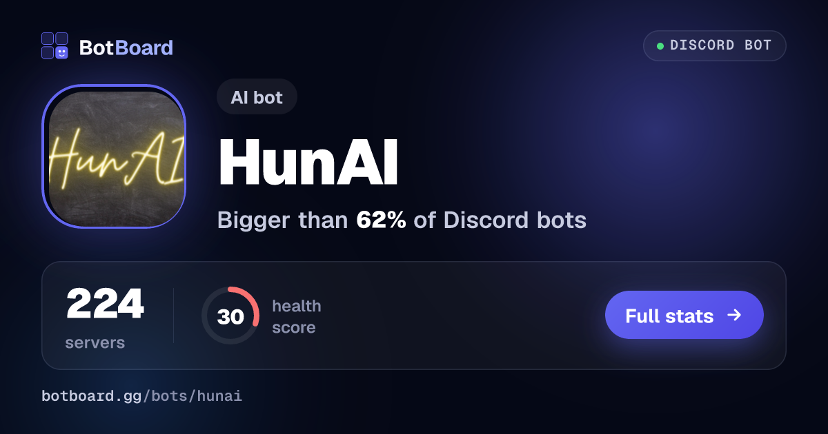 Share card for HunAI