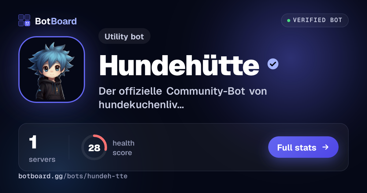 Share card for Hundehütte