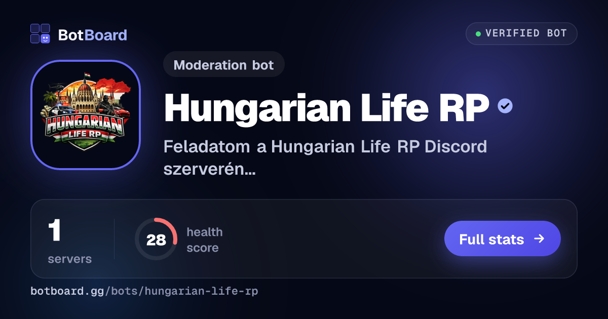 Share card for Hungarian Life RP