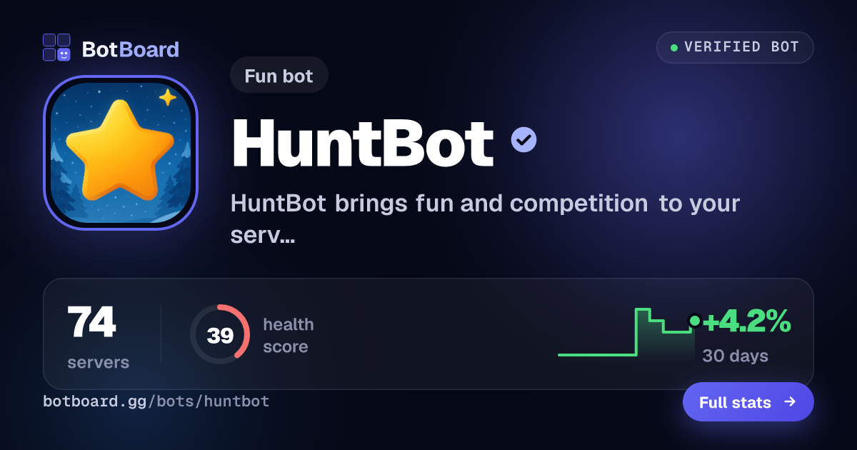 Share card for HuntBot