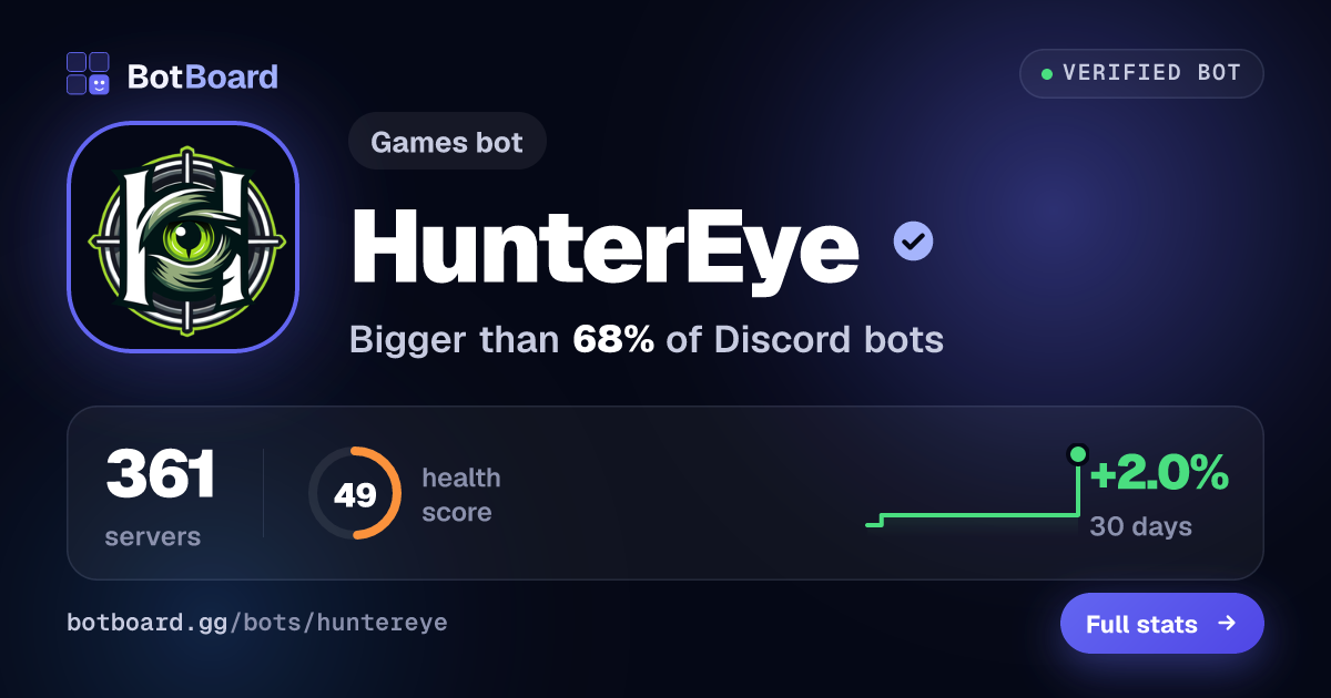 Share card for HunterEye