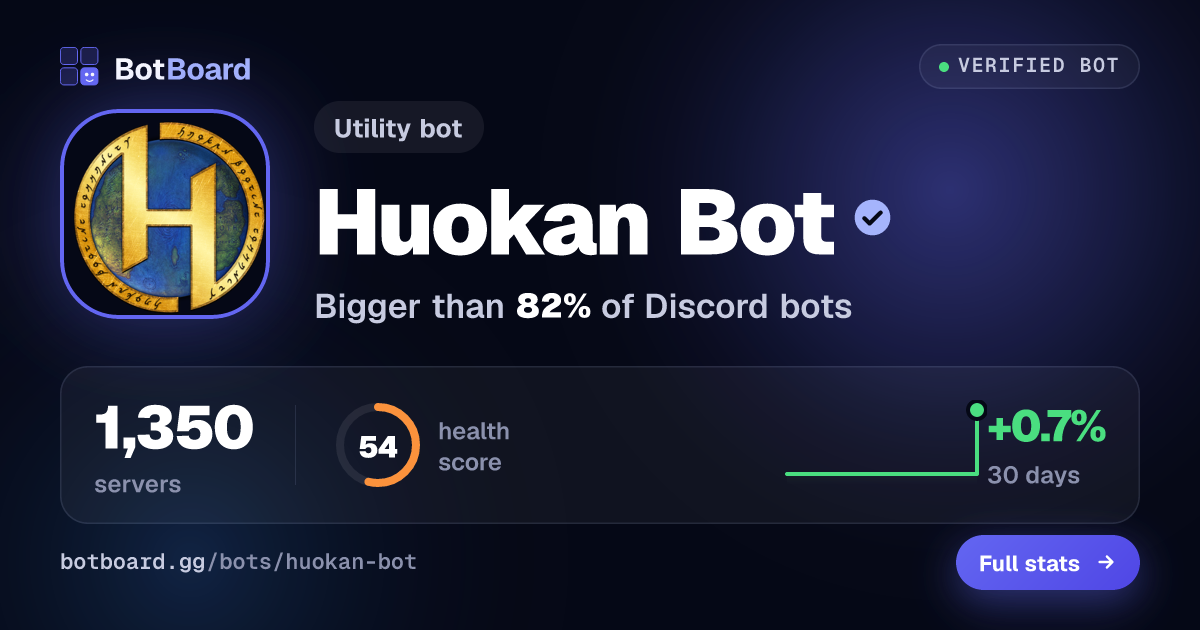 Share card for Huokan Bot