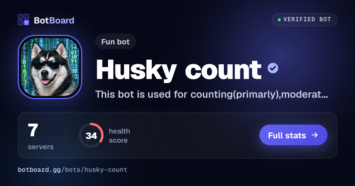 Share card for Husky count