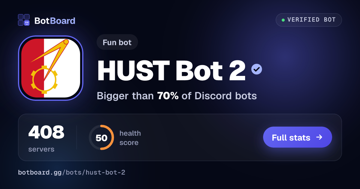 Share card for HUST Bot 2