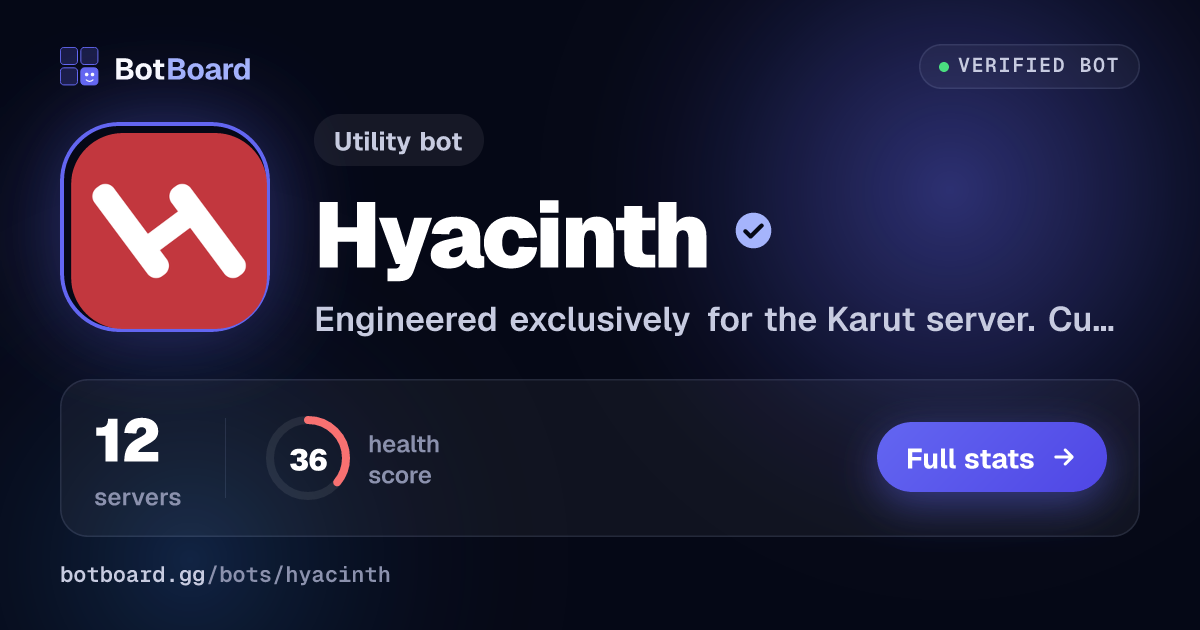 Share card for Hyacinth