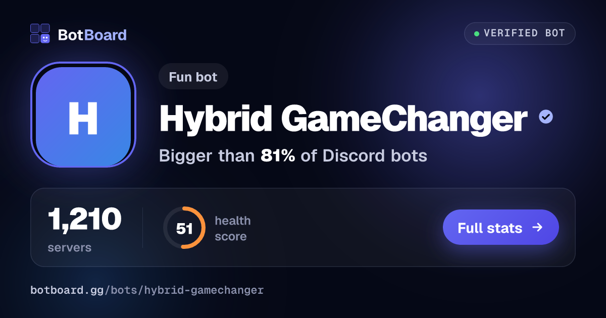 Share card for Hybrid GameChanger