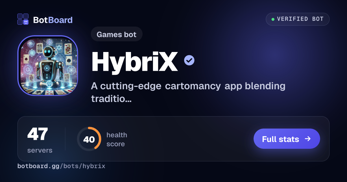 Share card for HybriX