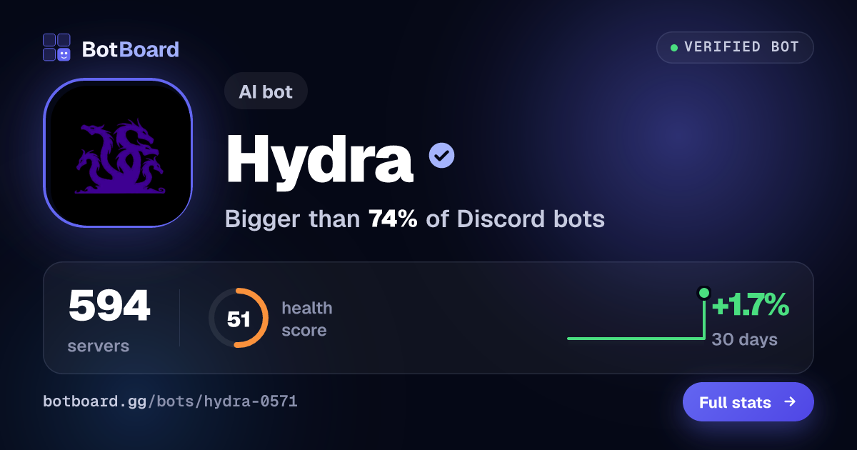 Share card for Hydra