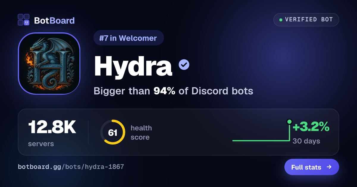 Share card for Hydra