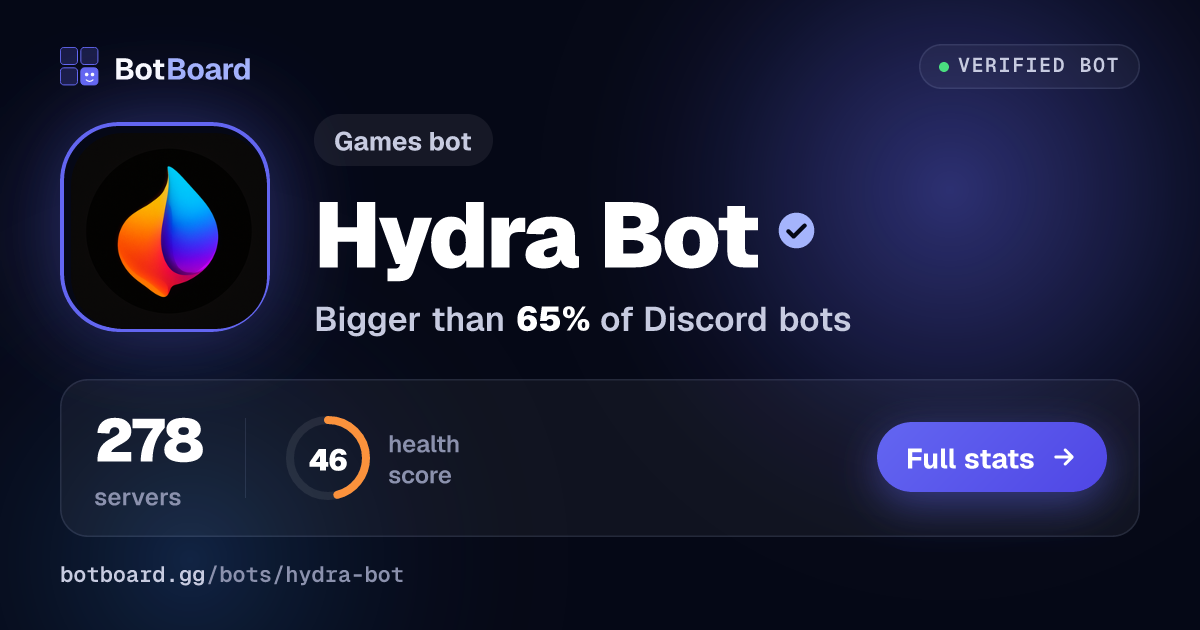 Share card for Hydra Bot