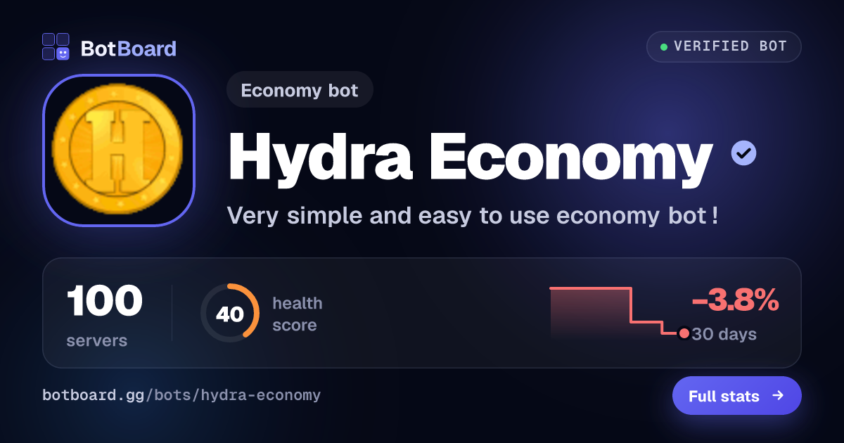 Share card for Hydra Economy