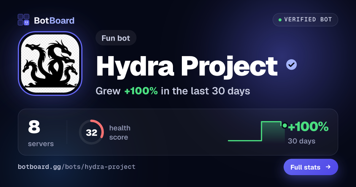 Share card for Hydra Project