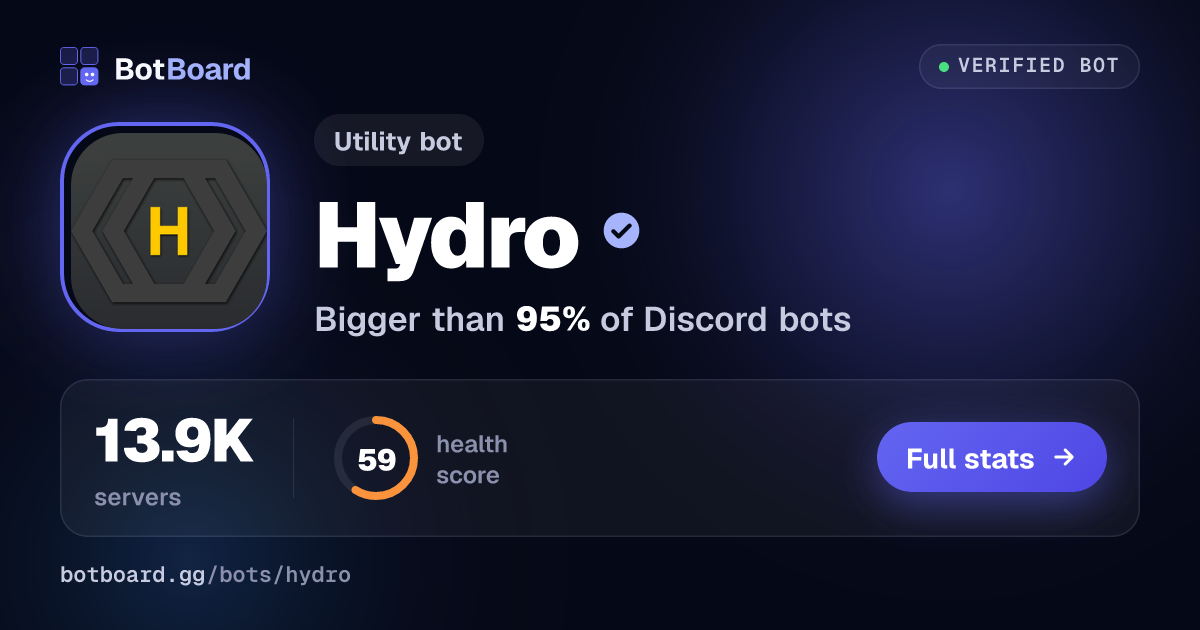 Share card for Hydro