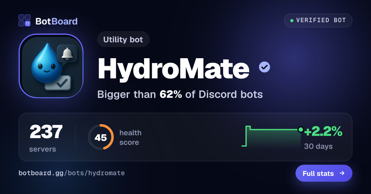 Share card for HydroMate