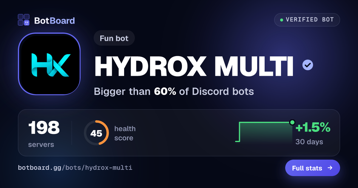 Share card for HYDROX MULTI