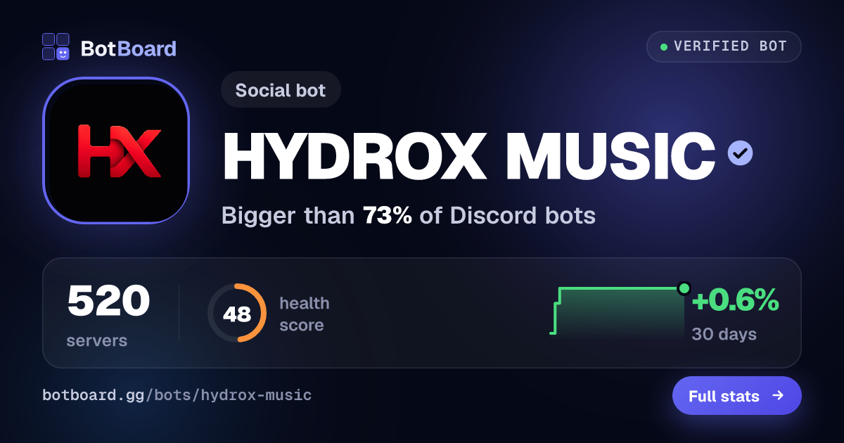 Share card for HYDROX MUSIC