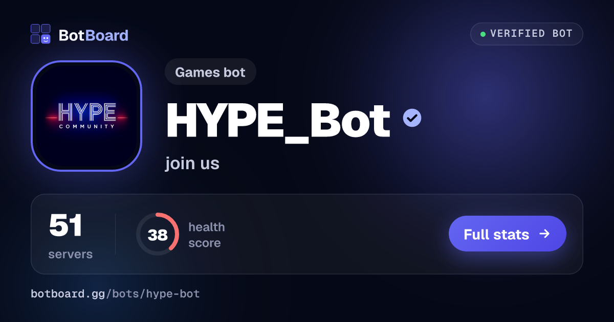 Share card for HYPE_Bot