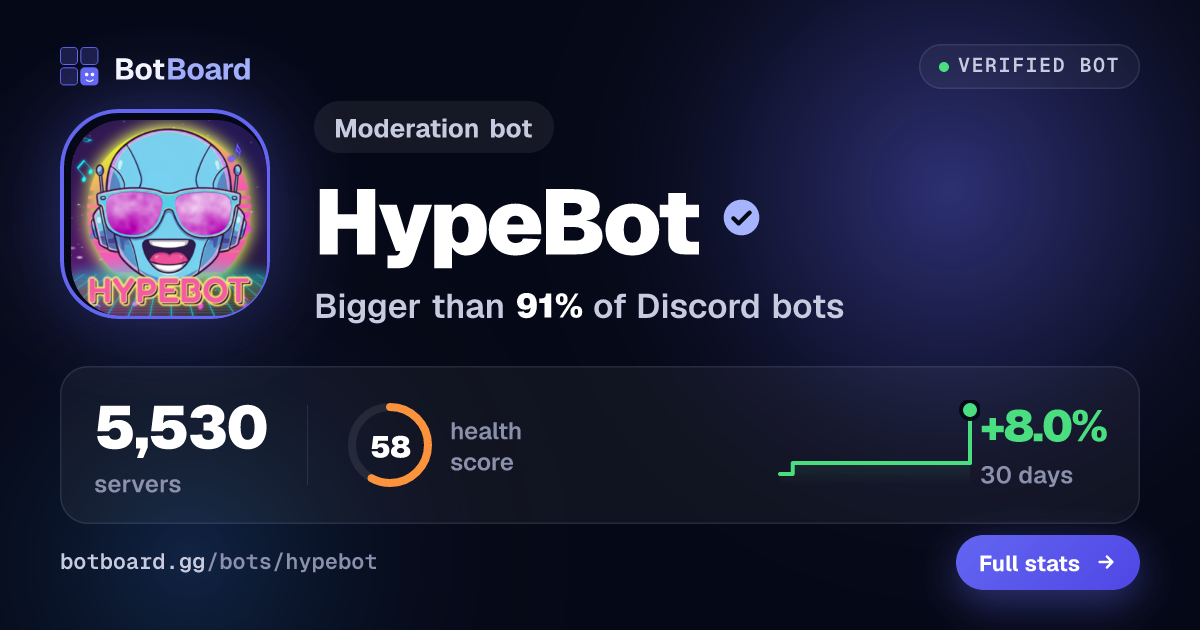 Share card for HypeBot