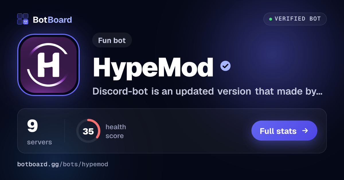 Share card for HypeMod
