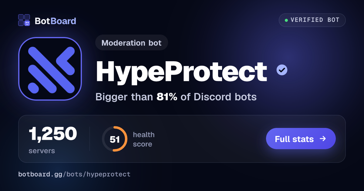 Share card for HypeProtect