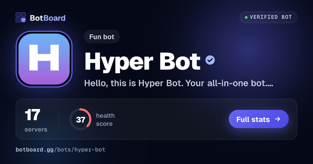 Share card for Hyper Bot