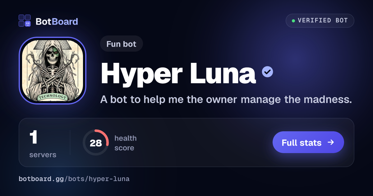 Share card for Hyper Luna